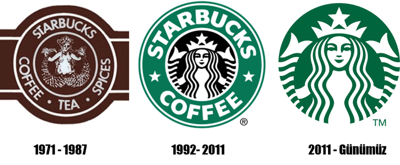 starbucks kahve, starbucks logosu